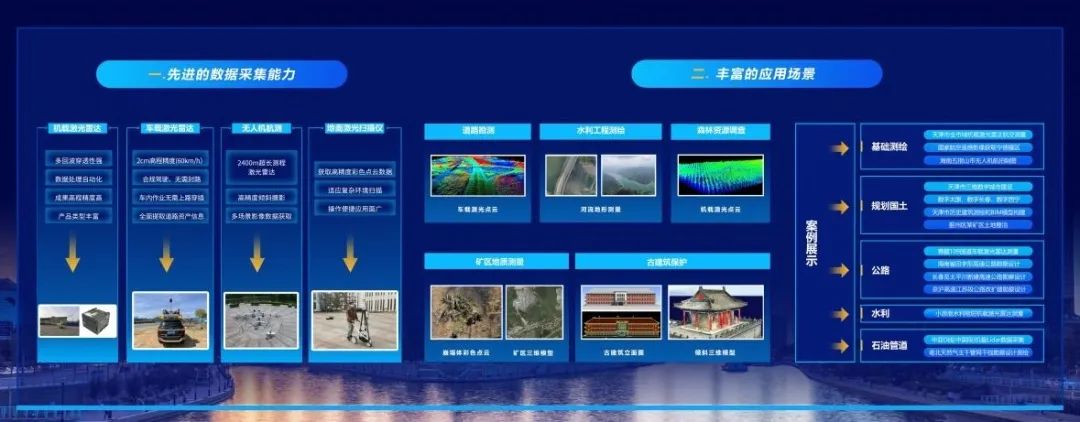 智慧尊龙时凯| 尊龙时凯集团智慧+系列手艺产品展示