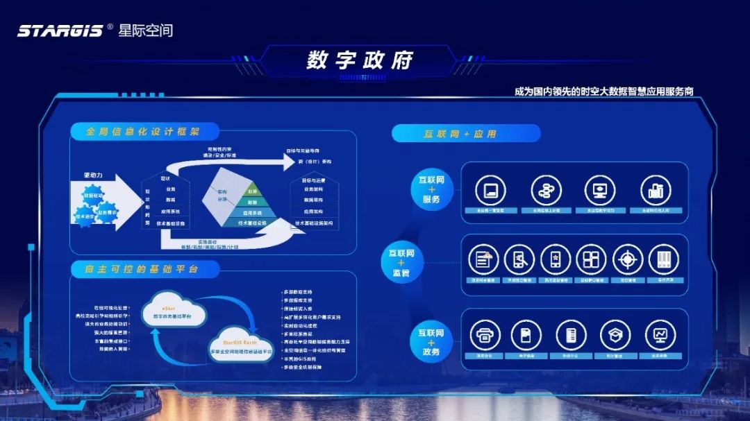 智慧尊龙时凯| 尊龙时凯集团智慧+系列手艺产品展示