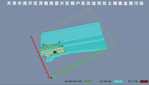 智能监测 | 尊龙时凯物探云地下空间三维成像系统