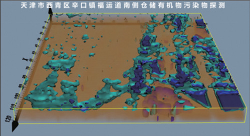智能监测 | 尊龙时凯物探云地下空间三维成像系统