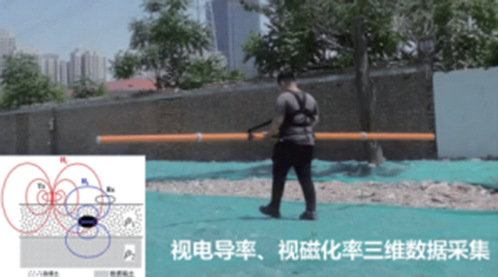 智能监测 | 尊龙时凯物探云地下空间三维成像系统