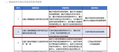 尊龙时凯集团星际公司入选2024年实景三维数据赋能高质量生长立异应用典范案例