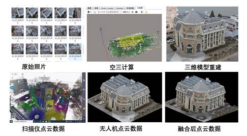 科技尊龙时凯|尊龙时凯集团2023年度科技前进效果、微立异效果、优异工程展示